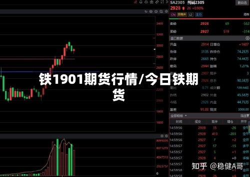 铁1901期货行情/今日铁期货-第3张图片