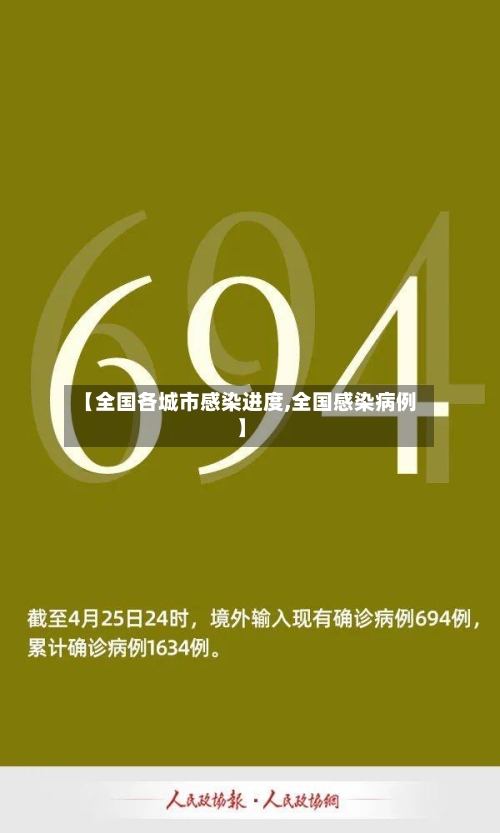【全国各城市感染进度,全国感染病例】-第3张图片