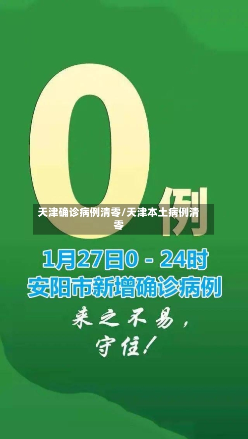 天津确诊病例清零/天津本土病例清零-第2张图片