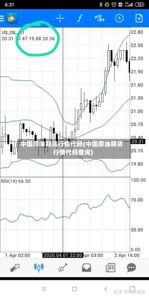 中国原油期货行情代码(中国原油期货行情代码查询)-第2张图片