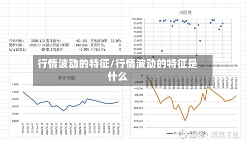 行情波动的特征/行情波动的特征是什么-第2张图片