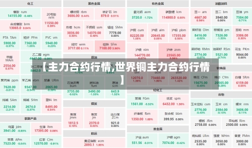 【主力合约行情,世界铜主力合约行情】