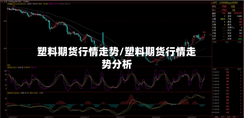 塑料期货行情走势/塑料期货行情走势分析-第2张图片
