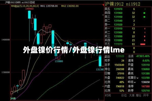 外盘镍价行情/外盘镍行情lme-第3张图片