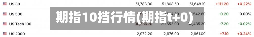 期指10挡行情(期指t+0)-第2张图片