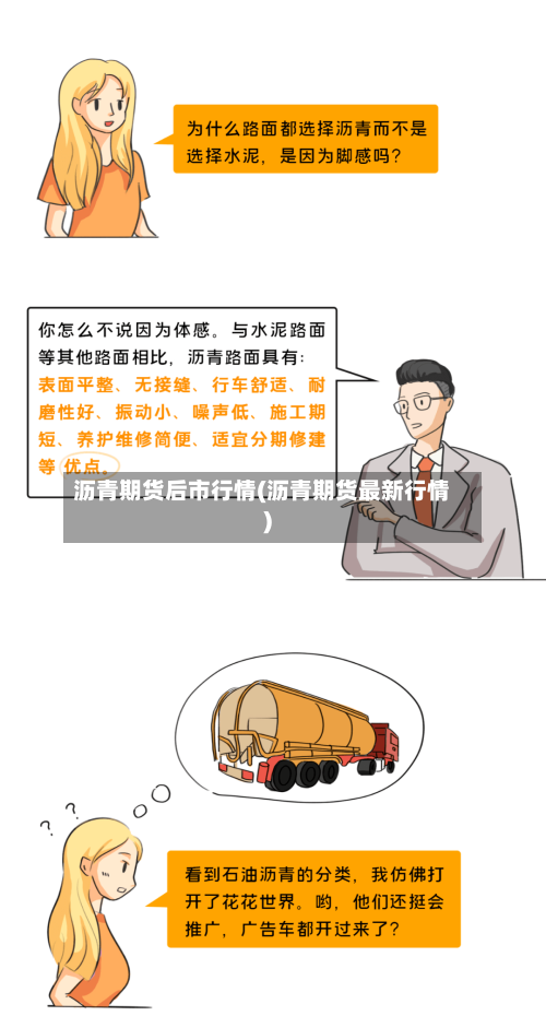 沥青期货后市行情(沥青期货最新行情)-第2张图片