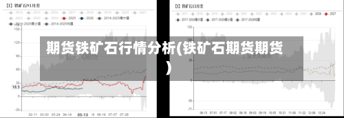 期货铁矿石行情分析(铁矿石期货期货)-第2张图片