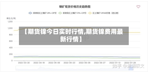 【期货镍今日实时行情,期货镍费用最新行情】-第3张图片