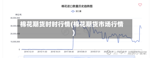 棉花期货时时行情(棉花期货市场行情)
