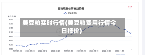 美豆粕实时行情(美豆粕费用行情今日报价)