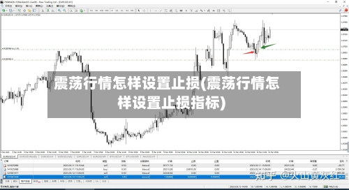 震荡行情怎样设置止损(震荡行情怎样设置止损指标)
