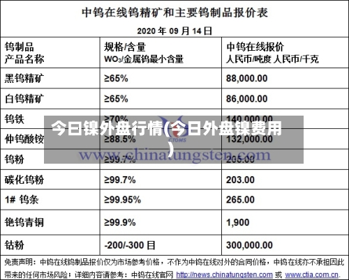 今曰镍外盘行情(今日外盘镍费用)-第3张图片