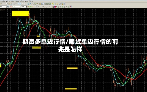 期货多单边行情/期货单边行情的前兆是怎样
