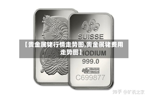 【贵金属铑行情走势图,贵金属铑费用走势图】-第2张图片