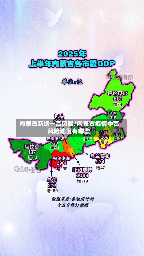 内蒙古新增一高风险/内蒙古疫情中高风险地区有哪些