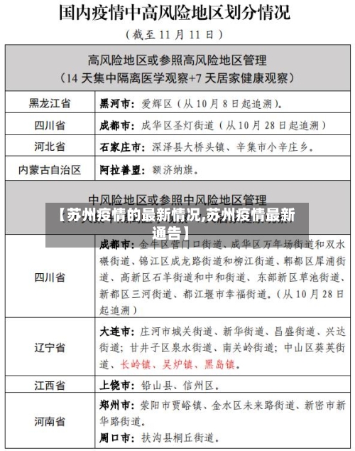 【苏州疫情的最新情况,苏州疫情最新通告】-第2张图片