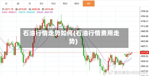 石油行情走势如何(石油行情费用走势)