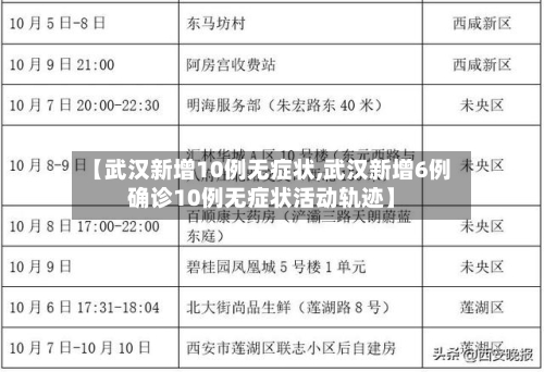 【武汉新增10例无症状,武汉新增6例确诊10例无症状活动轨迹】