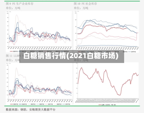 白糖销售行情(2021白糖市场)-第3张图片