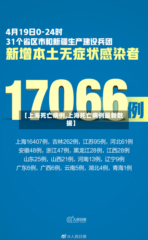 【上海死亡病例,上海死亡病例最新数据】-第2张图片
