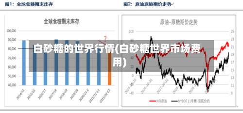 白砂糖的世界行情(白砂糖世界市场费用)