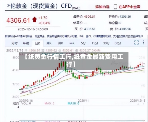 【纸黄金行情工行,纸黄金最新费用工行】-第2张图片