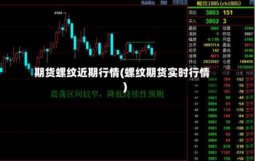 期货螺纹近期行情(螺纹期货实时行情)-第3张图片