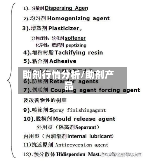 助剂行情分析/助剂产品