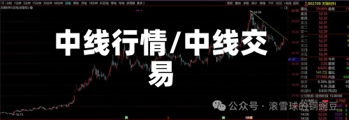 中线行情/中线交易-第2张图片