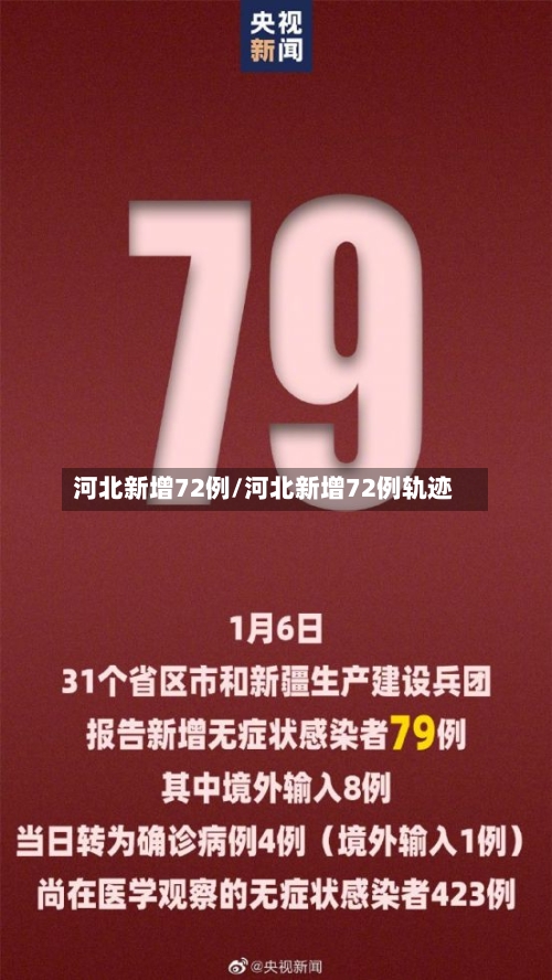 河北新增72例/河北新增72例轨迹