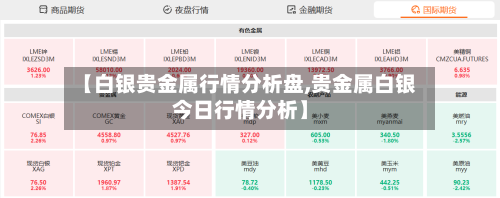 【白银贵金属行情分析盘,贵金属白银今日行情分析】