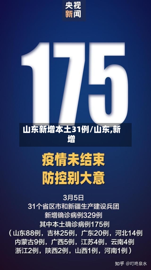 山东新增本土31例/山东,新增-第3张图片
