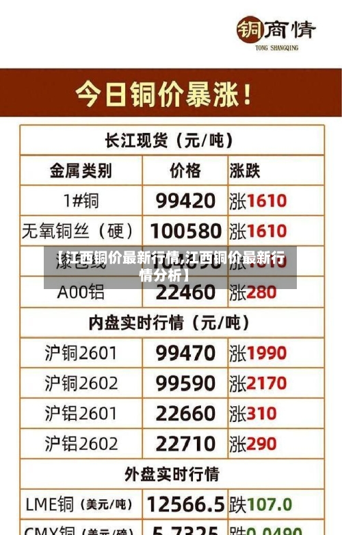 【江西铜价最新行情,江西铜价最新行情分析】