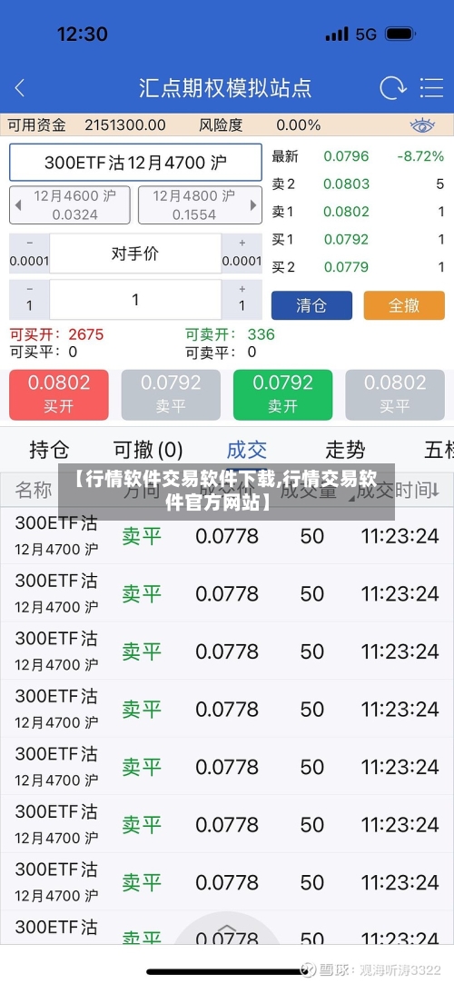 【行情软件交易软件下载,行情交易软件官方网站】-第2张图片