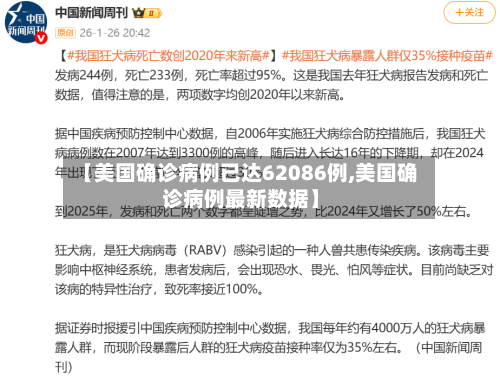 【美国确诊病例已达62086例,美国确诊病例最新数据】
