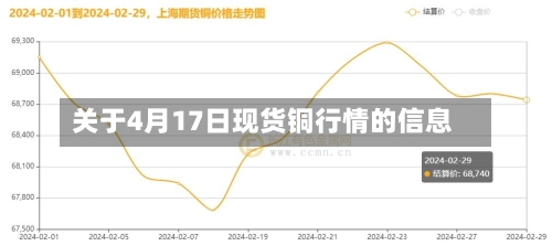 关于4月17日现货铜行情的信息-第3张图片