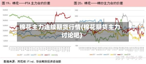 棉花主力连续期货行情(棉花期货主力讨论吧)-第3张图片