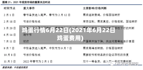 鸡蛋行情6月22日(2021年6月22日鸡蛋费用)