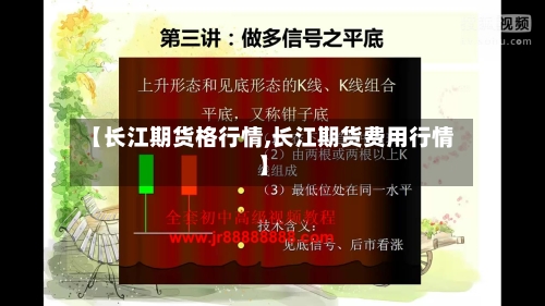 【长江期货格行情,长江期货费用行情】-第3张图片