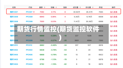 期货行情监控(期货监控软件)-第3张图片