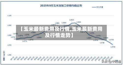 【玉米最新费用及行情,玉米最新费用及行情走势】