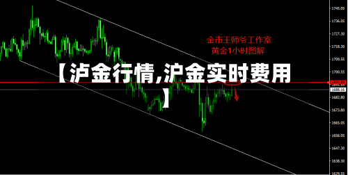 【泸金行情,沪金实时费用】-第2张图片