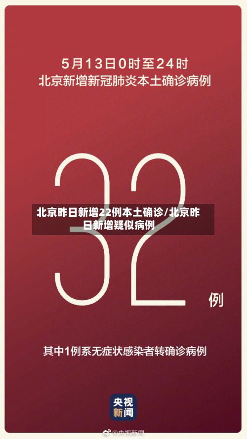 北京昨日新增22例本土确诊/北京昨日新增疑似病例-第3张图片