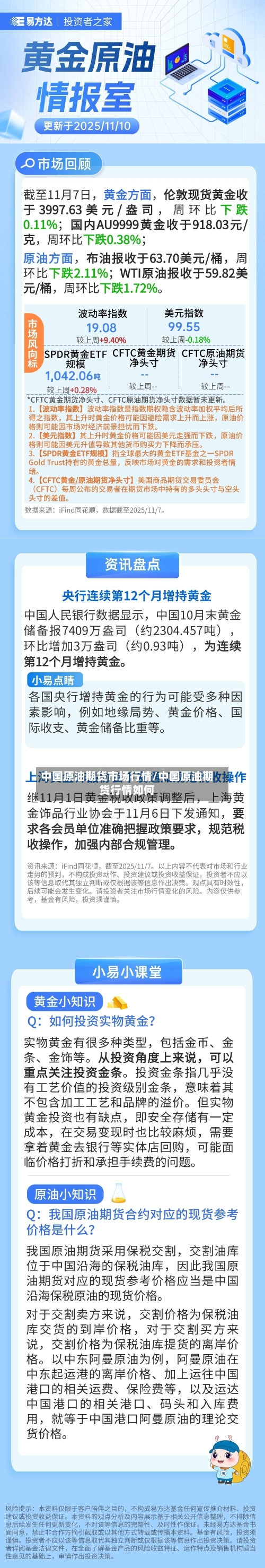 中国原油期货市场行情/中国原油期货行情如何-第3张图片