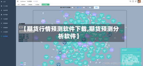 【期货行情预测软件下载,期货预测分析软件】-第3张图片