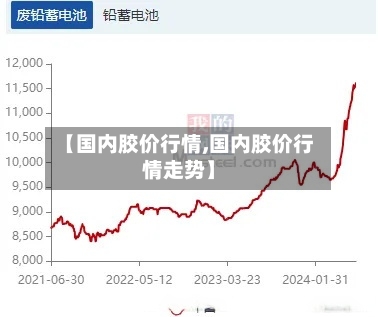 【国内胶价行情,国内胶价行情走势】