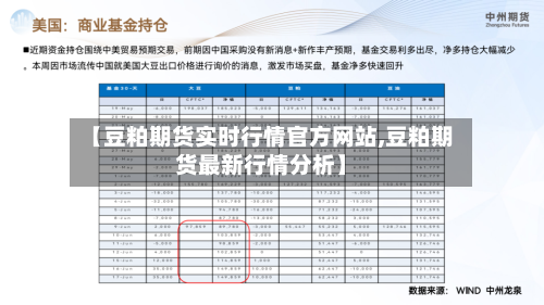 【豆粕期货实时行情官方网站,豆粕期货最新行情分析】