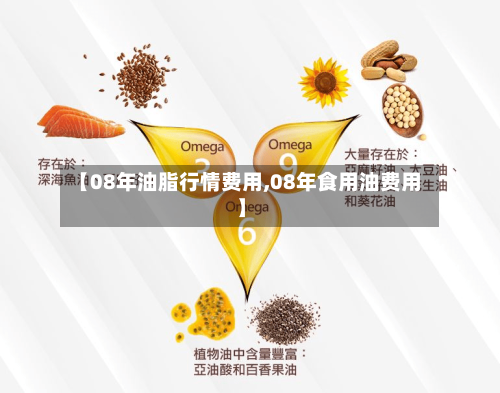 【08年油脂行情费用,08年食用油费用】