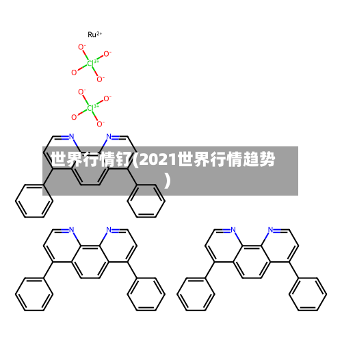 世界行情钌(2021世界行情趋势)