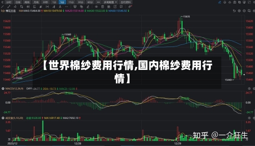【世界棉纱费用行情,国内棉纱费用行情】-第2张图片
